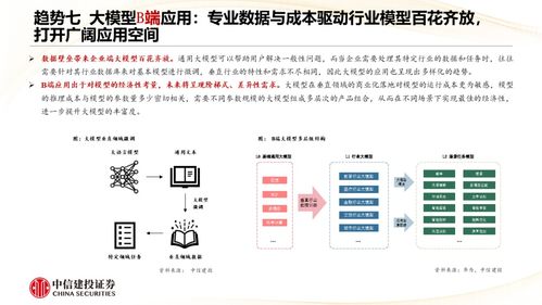 人工智能基礎(chǔ)軟件開發(fā)的十大發(fā)展趨勢 中信建投視角下的技術(shù)演進(jìn)與產(chǎn)業(yè)機(jī)遇